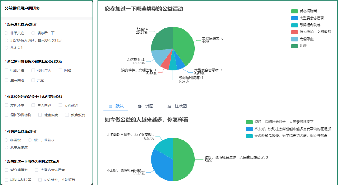 奖助申报